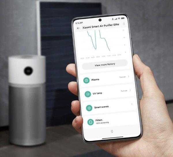XIAOMI Smart Air Purifier Elite Filter