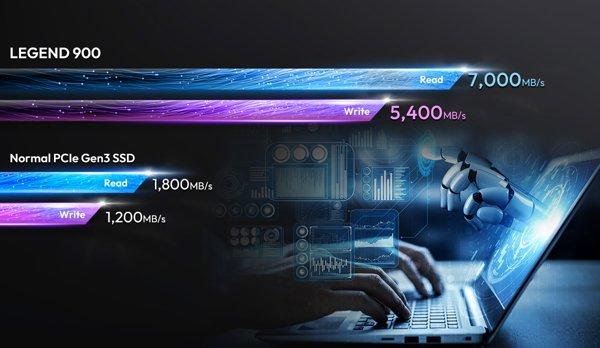 ADATA LEGEND 900&nbsp;512GB