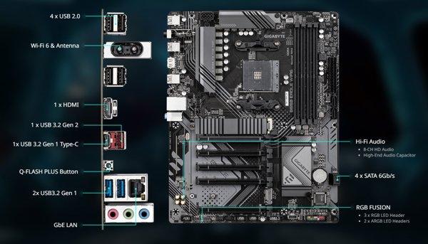 Gigabyte B550 EAGLE WIFI6