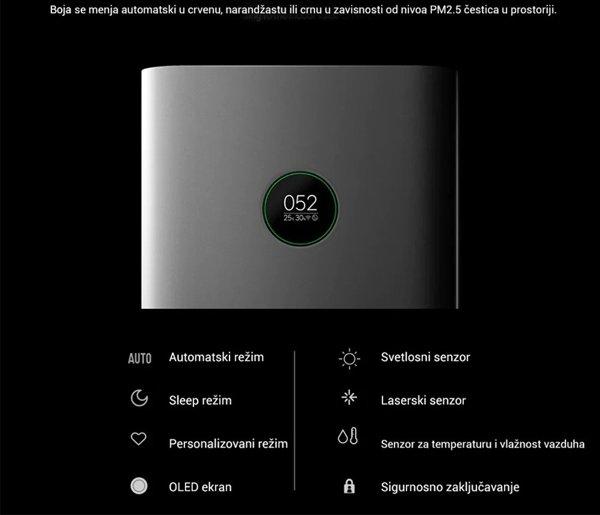 Xiaomi MI AIR PURIFIER PRO