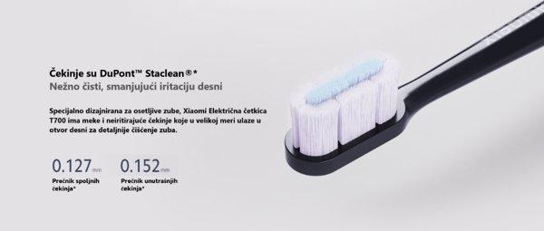 Xiaomi T700 replacement heads