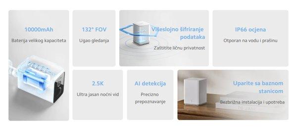 Xiaomi Solar Outdoor Camera BW400 Pro Set