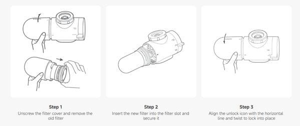 Xiaomi Faucet Water Purifier Filter