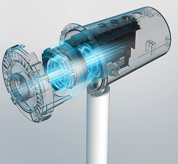 Xiaomi Smart Standing Fan 2 Pro