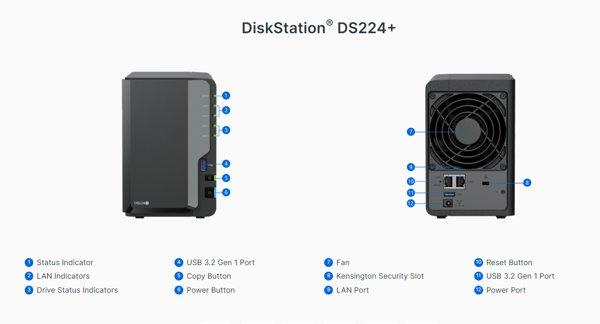 Synology YUSYDS224PLUS