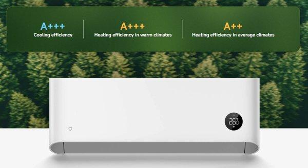 XIAOMI Mijia Air Conditioner Pro Eco 3.5 kW klima