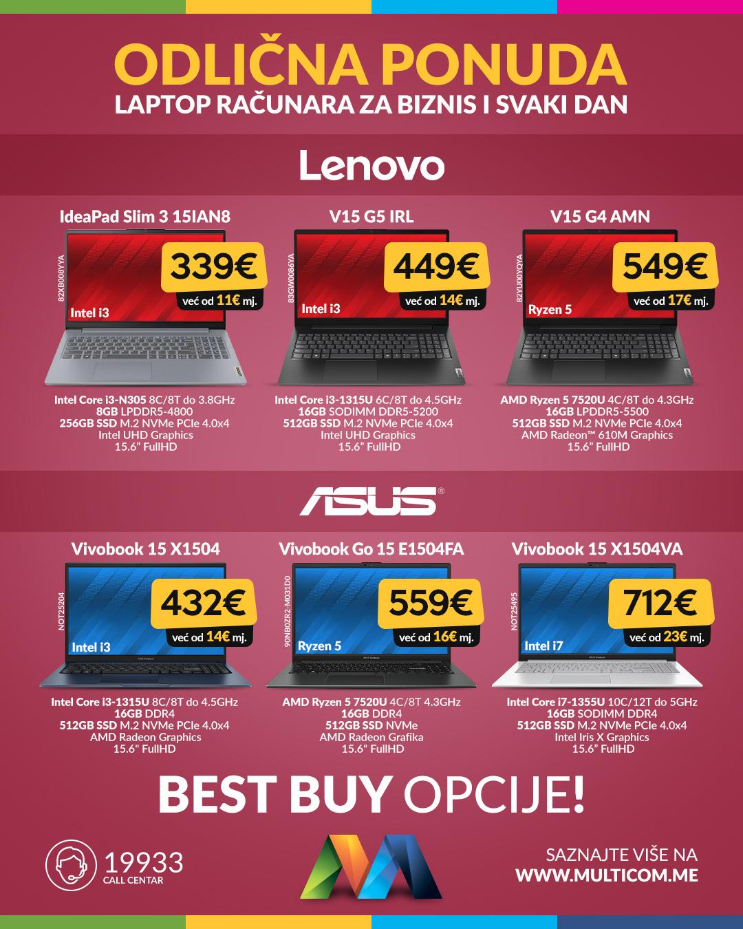 Lenovo i Asus 8.2.